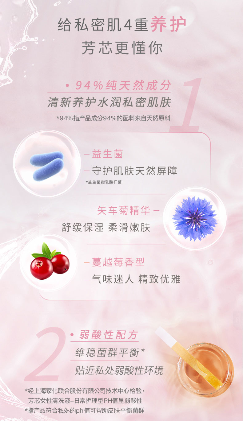 蔓越莓洗液 250ml2.jpg
