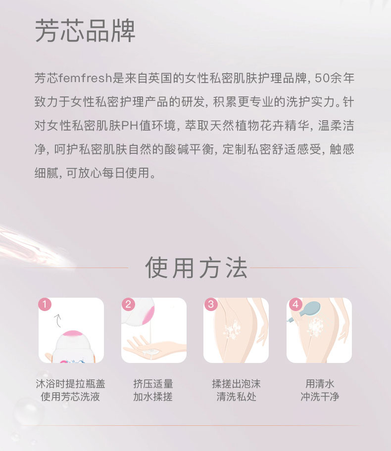 蔓越莓洗液 250ml4.jpg