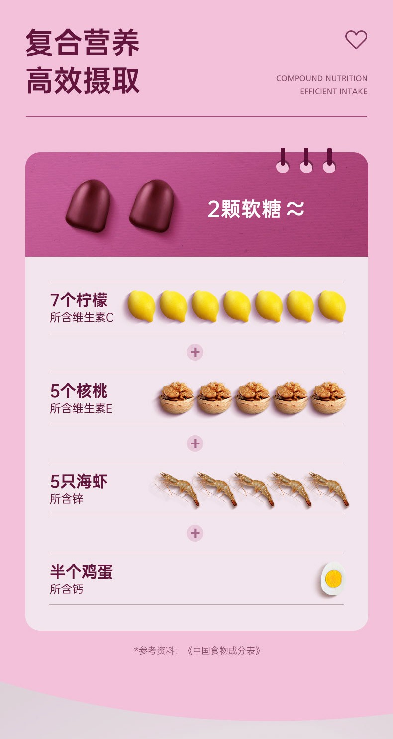 女维软糖100粒6.jpg